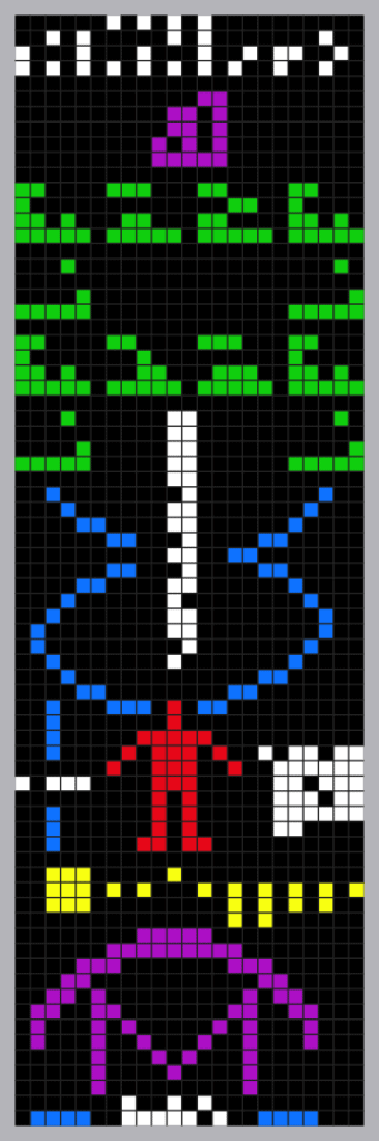 Mensagem de Arecibo